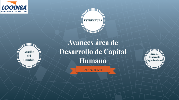 Desarrollo Capital Humano by Vania Esmeralda Rojas Vivanco on Prezi