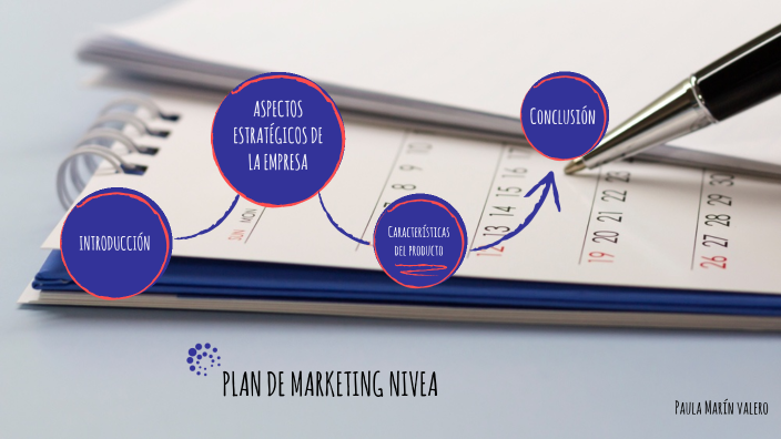 Plan de Marketing by Ana Cristina Rodríguez Rodríguez on Prezi