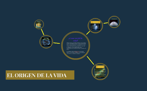 EL ORIGEN DE LA VIDA by Paola Garcìa Mayoral on Prezi