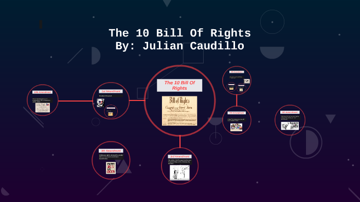 the-10-bill-of-rights-by-julian-caudillo