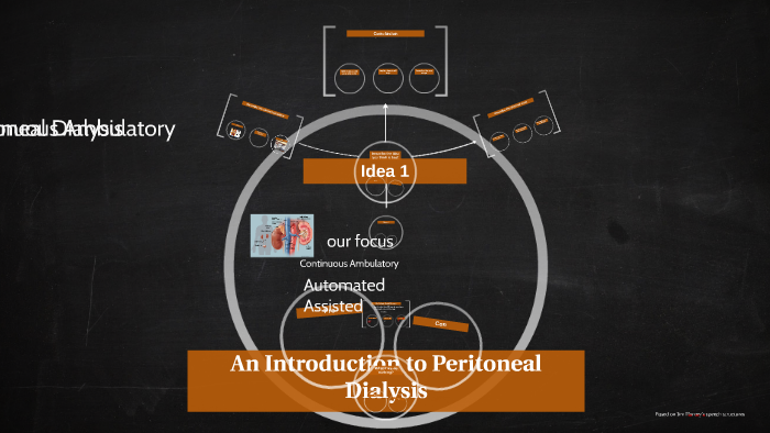 An Introduction to Peritoneal Dialysis by Hemo Dialysis on Prezi