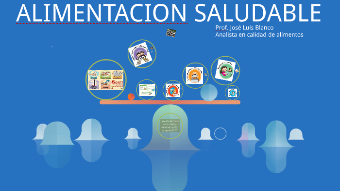 Alimentacion Saludable & ETAs by Jose Bablinger