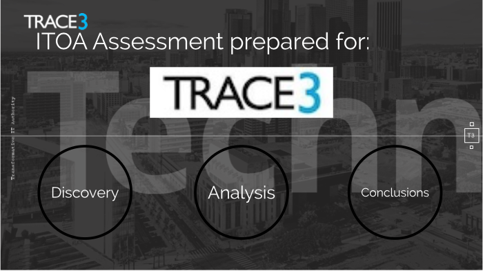 Itoa Software ITOA Assessment by Kevin Donahoe on Prezi