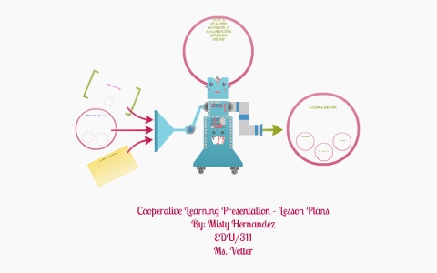 Cooperative Learning Presentation - Lesson Plans by on Prezi