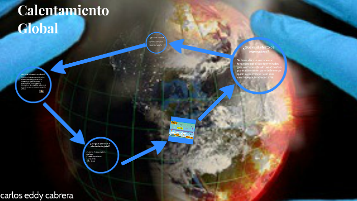 Calentamiento Global by carlos cabrera on Prezi