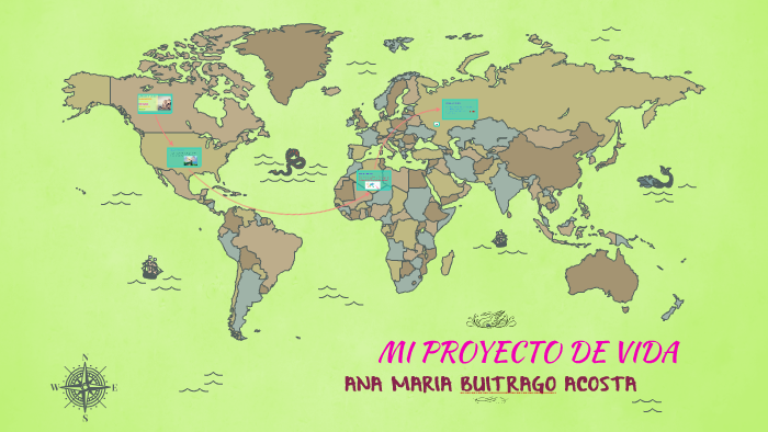 MI PROYECTO DE VIDA by Ana Maria Buitrago on Prezi