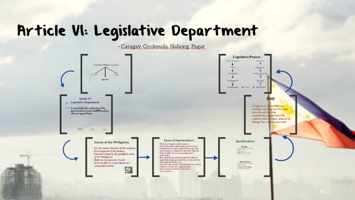 3-branches-of-philippine-government-by-joyce-caragay