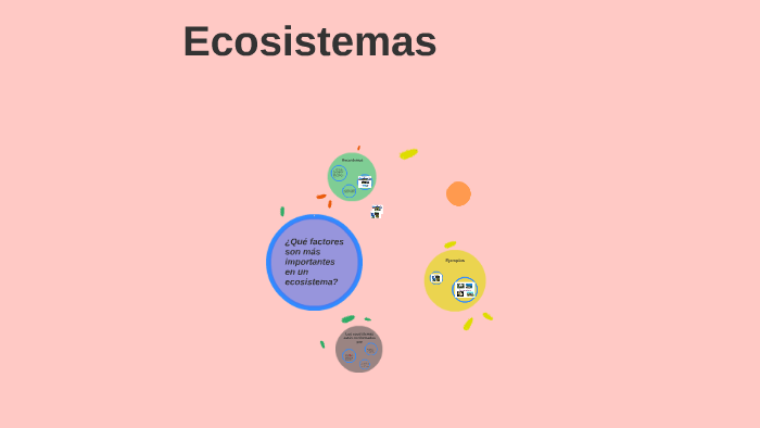 Ecosistemas by on Prezi