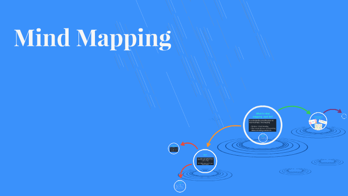 Mind Mapping by on Prezi