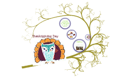 thanksgiving day presentation