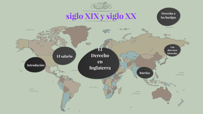 comparación siglo XIX con siglo XX by esther rubio mellado on Prezi