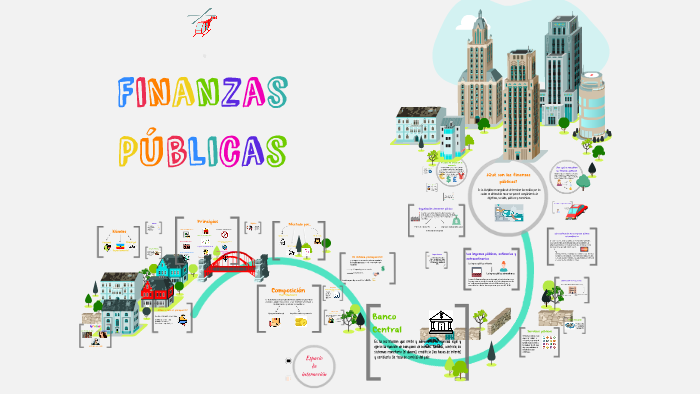 ¿Que son las finanzas publicas? by Nata Bohorquez on Prezi