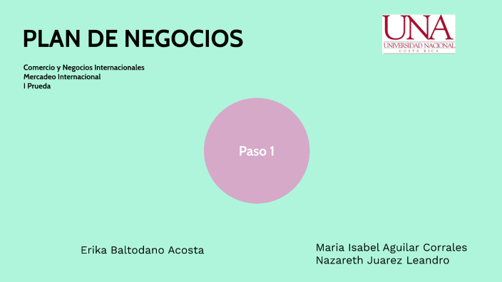 PLAN DE NEGOCIOS by Nazareth Juarez on Prezi