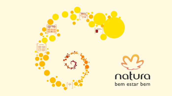 Natura - Marketing by Débora Escuciato on Prezi Next