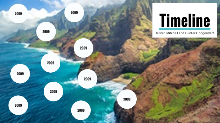 tourism in hawaii timeline