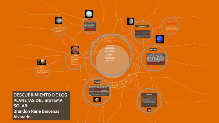 DESCUBRIMIENTO DE LOS PLANETAS DEL SISTEMA SOLAR by brandon barcenas on ...
