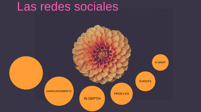 Las redes sociales by nicol daianna rincon gamboa on Prezi