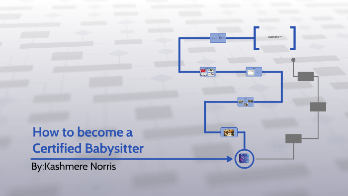 how-to-become-a-certified-babysitter-by-kashmere-norris