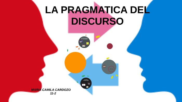 LA PRAGMATICA DEL DISCURSO by alejandra fuentes on Prezi