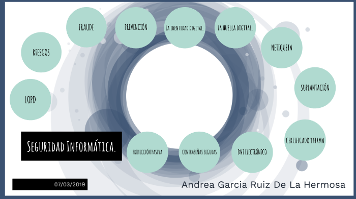 Seguridad Informática. by andrea Garcia on Prezi