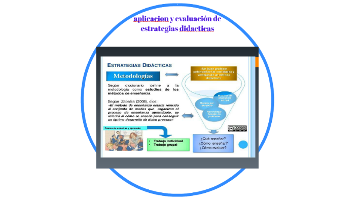 APLICACIÓN Y EVALUACIÓN DE ESTRATEGIAS DIDÁCTICAS By Sandra Yesi Mamani ...