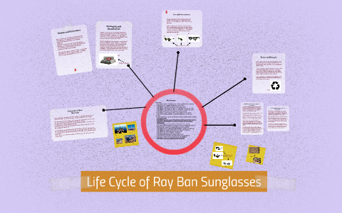 ray ban cycling sunglasses