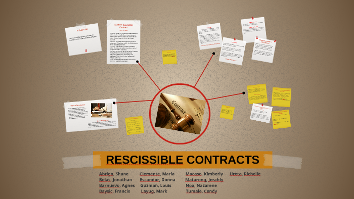 rescissible-contracts-by-richelle-ureta