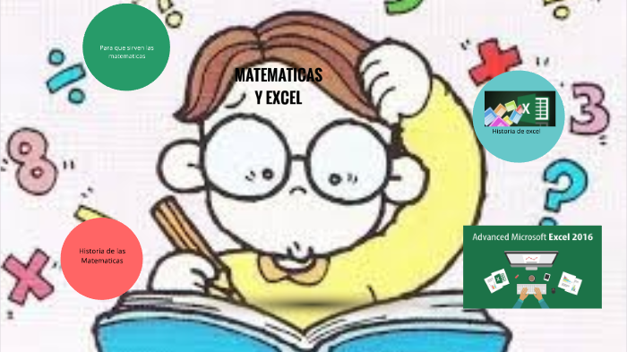 Historia de las matematicas by elizabeth chala on Prezi