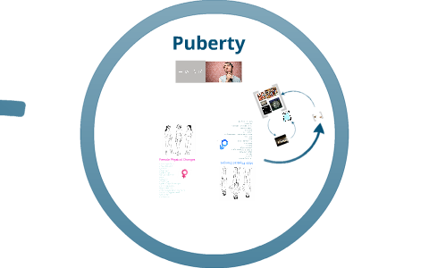 Puberty by Ben Smith on Prezi