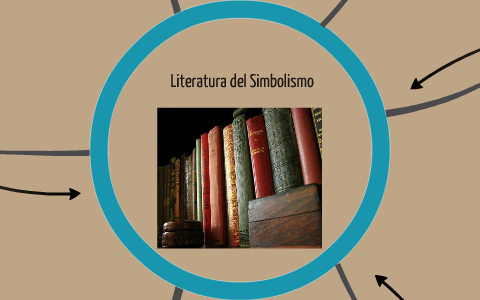 Literatura Del Simbolismo By Nicolas PC