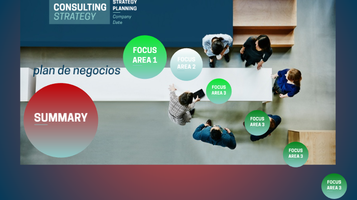 plan de negocios by karla andrea gutierrez on Prezi