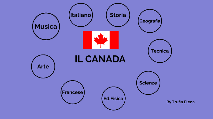 Il Canada Tesina Terza Media By Elena Trufin