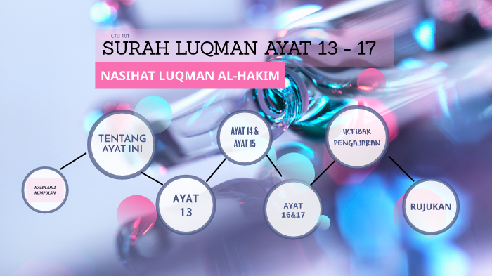 Presentation Ctu101 By Najwa Azimah