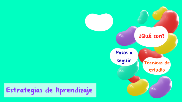 Estrategias de Aprendizaje by Karelia Larenas on Prezi