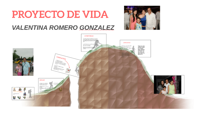 MI PROYECTO DE VIDA by Valentina Romero on Prezi