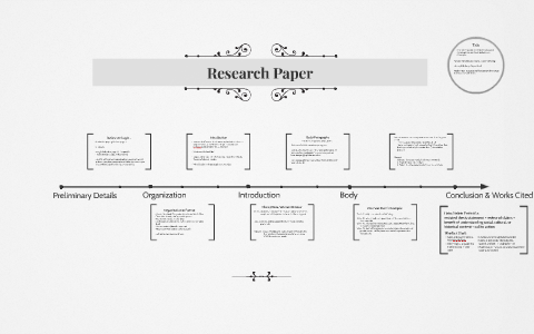 Horn research paper image