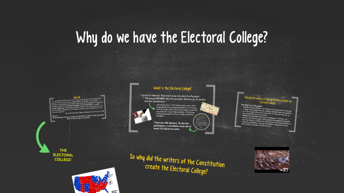 Why do we have the Electoral College? by Dan Burger-Lenehan on Prezi