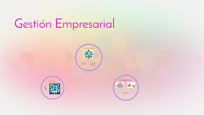 Gestión Empresarial by Maria Fernanda Salcedo on Prezi