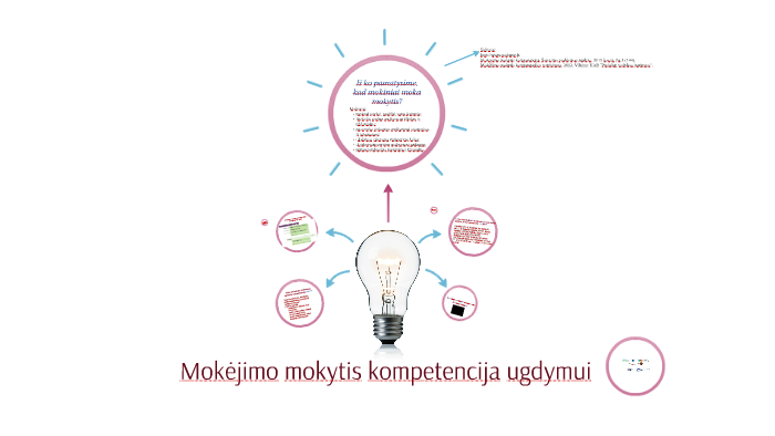 Mokėjimo Mokytis Kompetencijos Ugdymas By Ruta Stankiene On Prezi