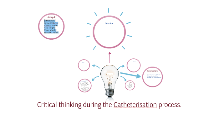 Critical thinking during the Catheterisation process. by Kate Murphy on ...