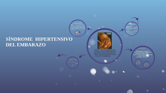 SÍndrome Hipertensivo Del Embarazo By Angela Toledo Sanhueza On Prezi 