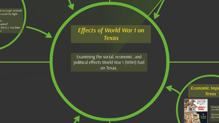 social effects of ww1