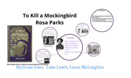 To Kill A Mockingbird By Laura Mclaughlin