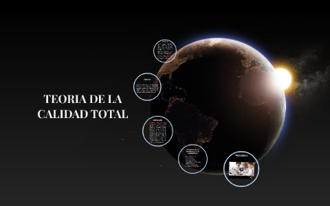 TEORIA DE LA CALIDAD TOTAL by maria isabel patiño on Prezi