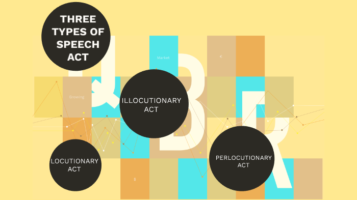 types-of-speech-act-in-oral-communication-types-of-speech-act-oral