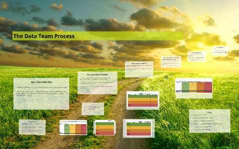 The Data Team Process by Jordan Dickey on Prezi