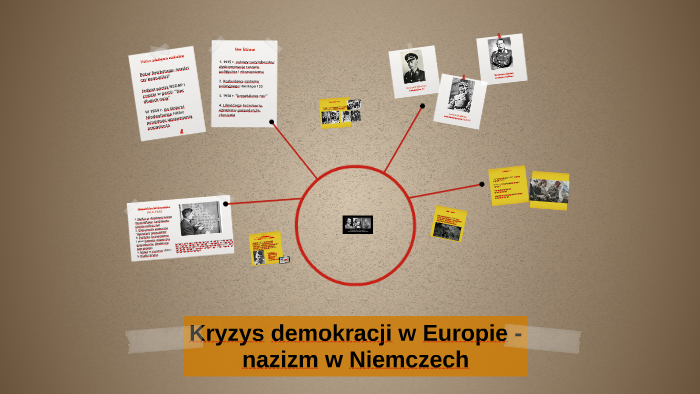 Kryzys demokracji w Europie - nazizm w Niemczech by Joanna Justyna on Prezi