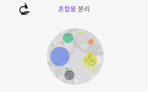 혼합물 분리 by 지선 장 on Prezi