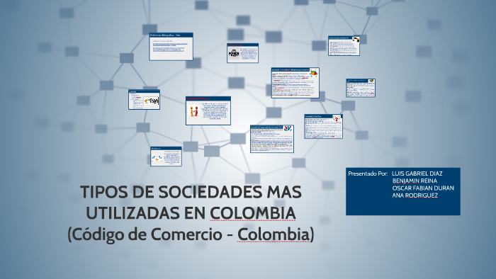 Tipos De Sociedades Mas Utilizadas En Colombia Código De Comercio 