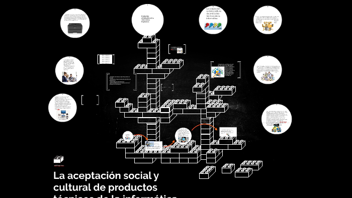 La aceptación social y cultural de productos técnicos de la by Diego